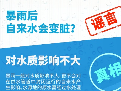 暴雨后自来水变脏？雷雨天打手机易遭雷击？真相是……